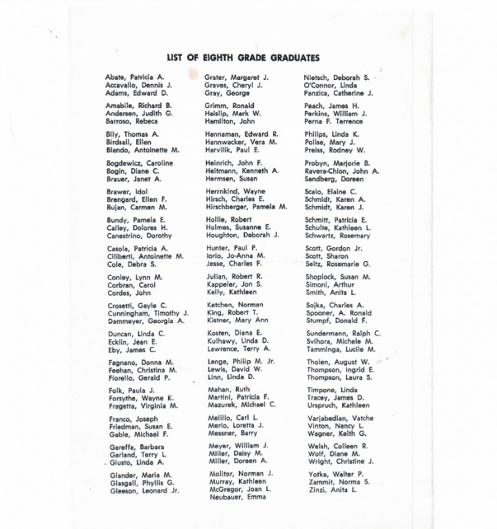 Roosevelt School list of graduates page 2